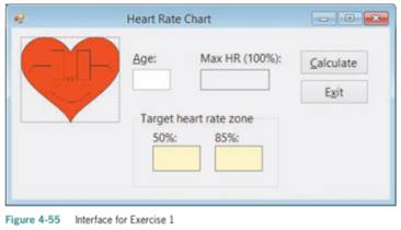 Create an application that displays a person’s maximum heart rate, given his or her age. The maximum...