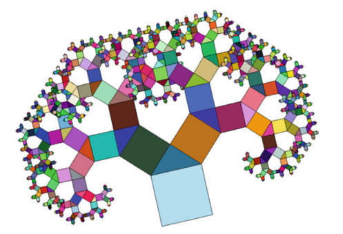 Write a program that draws a tree of Pythagoras as shown in Fig. Two vertices A and B, the basis of...