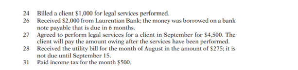 On July 31, 2017, the general ledger of Hills Legal Services Inc. showed the following balances:...-2