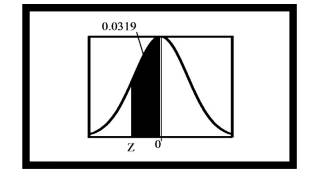 For the shaded area in the figure, find z. (a). (b). (c).-1