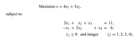 The following tableau specifies the solution to the linear program associated with the integer...-2