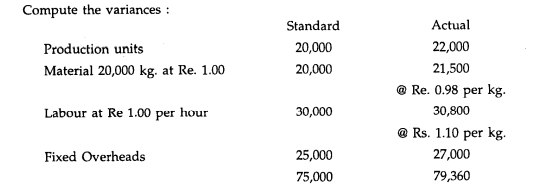 Following are the standard and actual cost figures of a factory for a period.