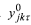 Consider the Multiperiod Coal Blending and Distribution Problem presented in Section 1.2, and assume...-2