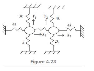 For the system shown in Fig. 4.22, calculate the influence coefficients. Assume masses equal to m...-2