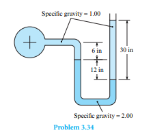 Is the gage pressure at the center of the pipe (a) negative, (b) zero, or (c) positive? Neglect...