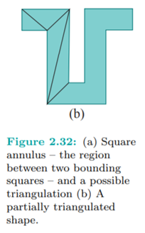 Create the shape of Figure 2.32(b) using a single triangle strip. A partial triangulation is...