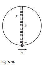 A fixed hoop of radius R stands vertically. A spring with spring constant k and relaxed length of...