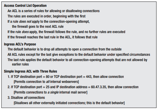 The ACL in Figure is in effect. A packet containing a TCP ACK segment reaches a stateful packet...