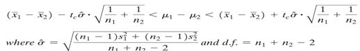 Constructing Confidence Intervals for µ 1 - µ 2 When the sampling distribution for 1 - 2 is...-3