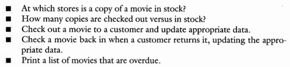 Create the necessary data structures and algorithms to create and maintain inventory at a chain of...