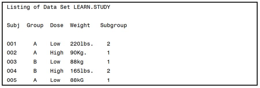 Data set Study (shown here) contains the character variables Group and Dose. Create a new, temporary...