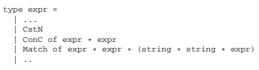 Add lists (CstN is the empty list [], ConC(e1,e2) is e1::e2), and list pattern matching expressions...