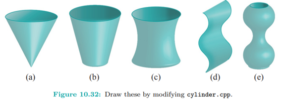 Changing only the functions f, g and h of cylinder.cpp, draw wireframe surfaces resembling those in...