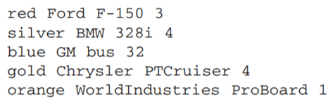 Change your ManyVehicles class so that it reads from a text file called Vehicles.txt the...