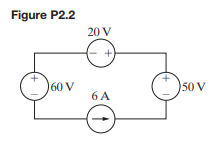 If the interconnection in Fig. P2.2 is valid, find the total power developed in the circuit. If the...