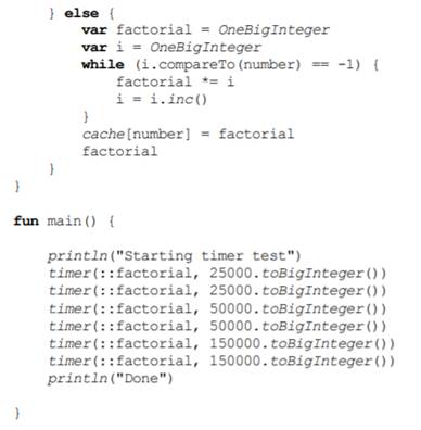 The aim of this exercise is to use a Map as a simple form of data cache. Calculating the factorial...-3