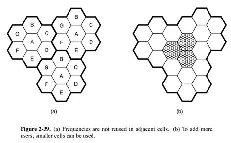 Suppose that x bits of user data are to be transmitted over a k-hop path in a packet-switched...