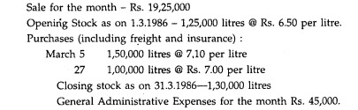 From the records of an oil distributing company, the following summarised information is available...-1