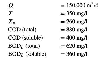 The characteristics of a wastewater were found to be the following: Estimate the following: S o , Q...