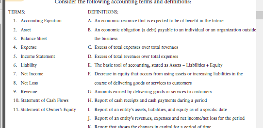 10 5J E1-14 Using accounting vocabulary [10–15 min] Consider the following accounting terms and in...