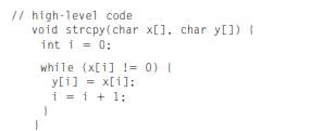 The high-level procedure strcpy copies the character string x to the character string y. (a)...