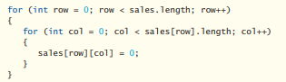 Label the elements of three-by-five two-dimensional array sales to indicate the order in which...