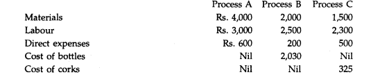 A particular brand of Phenyle passed through three important processes. During the week ended 31st...