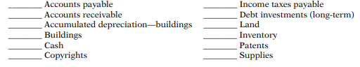 The following are the major balance sheet classifications: Match each of the following accounts to...-2