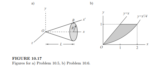 Calculate the mass moments of inertia of the right circular cone in Figure 10.17a about point O and...