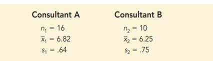 Periodically, Merrill Lynch customers are asked to evaluate Merrill Lynch financial consultants and...