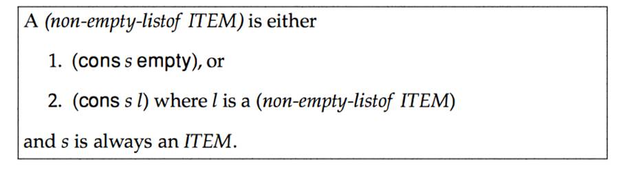 Here is a parametric data definition of non-empty lists: Develop the function last, which consumes a...