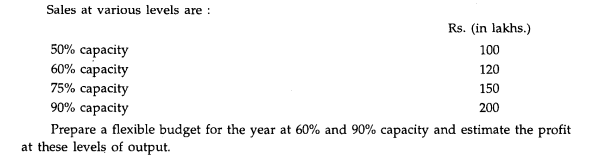 The following data are available for a manufacturing company for a yearly period: Assume that the...-3