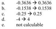 Given the arc own price elasticity of demand as: where P = average of two prices and Q= average of...-2