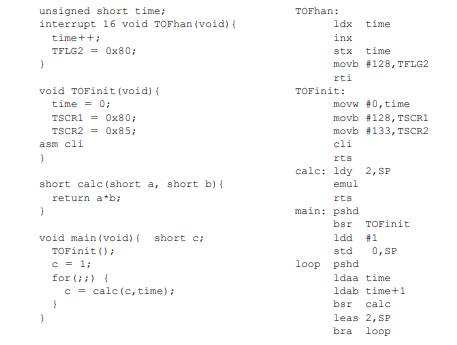 Consider the following TOF interrupting system with its corresponding assembly code generated by the...