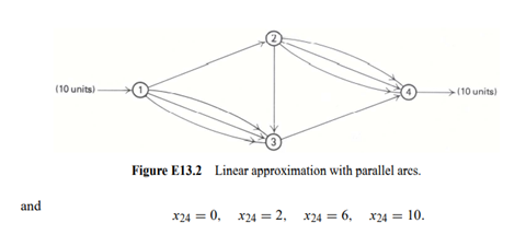 In Section 4 of Chapter 1, we formulated the following nonlinear-programming version of the custom...-3