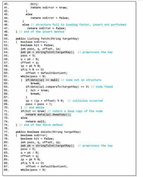 Give the four steps in the methodized approach to formulating a recursive algorithm. Give the...-2