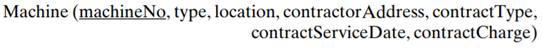 With reference to question 1, both the tables generated by flexing would have to be accessed to be...