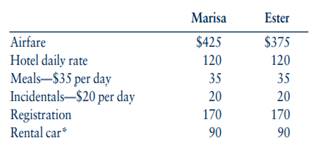 Marisa is an obstetrician. Every February, she attends a 3-day conference on financial planning with...