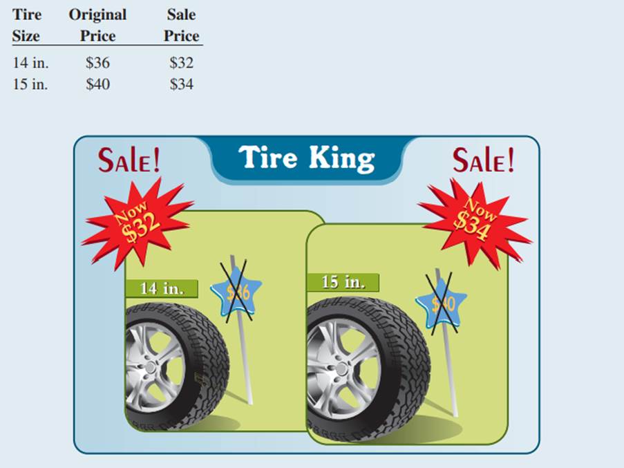 The following ad for Tire King shows the original and sale prices of certain tires. If 2 tires of...