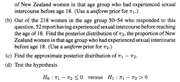 Are younger New Zealand women becoming sexually active at an earlier age than previous generations...-2