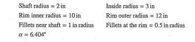 A cast iron flywheel with spokes and rim is shown in Figure 7.46. The flywheel operates at speeds up...-1