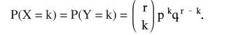 Assume X and Y are independent binomial distributions where Show that P(X = k|X + Y = N) has a...