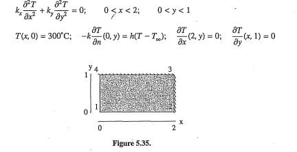 Determine the temperature distribution in a rectangular body with a thermal conductivity of 10 Wlm ....-5