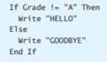 This program segment is supposed to display HELLO if Grade == "A" and display GOODBYE, otherwise....-1