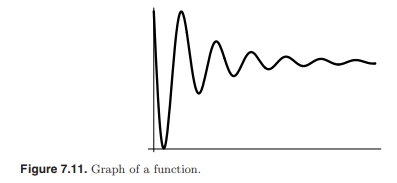 A process f(t) (for example measuring concentrations of a substance during an experiment) is said to...-3