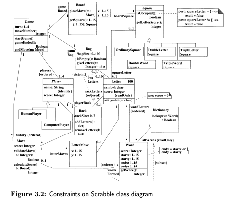 How is the cardinality of a subclass related to that of its superclass? If A is an abstract...