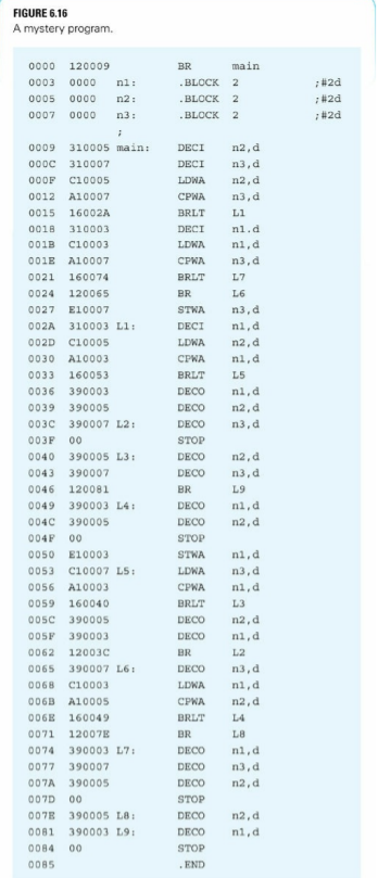 Discover the function of the mystery program of Figure 6.16, and state in one short sentence what it...