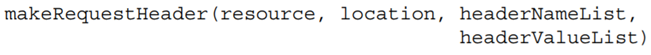 The section discussed how to add custom headers along with a get request. This is important in a...