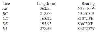 For a closed traverse ABCDE, the length and bearings of the lines are given as follows. Compute the...-1