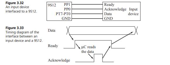 The objective of this problem is to interface an input device to a 9S12 (Figure 3.32) and implement...-1